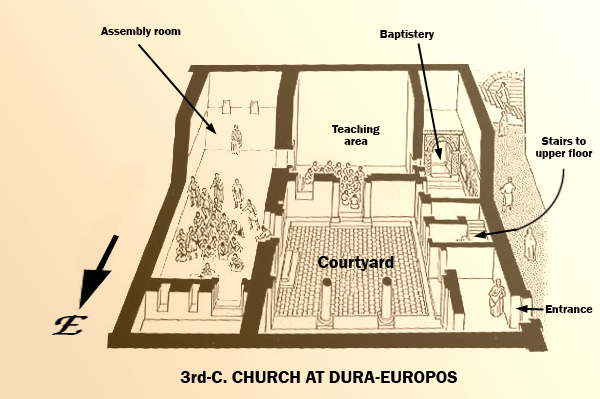 dura_church_diagram.jpg
