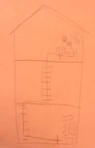 Child's drawing of her home